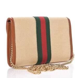 Gucci Rajah Mini Canvas Crossbody Bag | Luna Bags